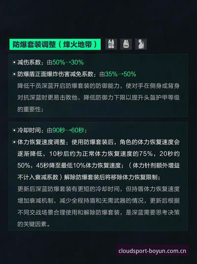 BOYUN体育官网常见问题深度评测：博云体育平台实战排雷手册
